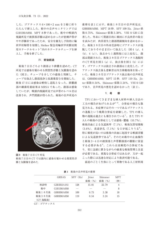日本気管食道科学会会報 第73巻3号 日本気管食道科学会会報 第73巻3号